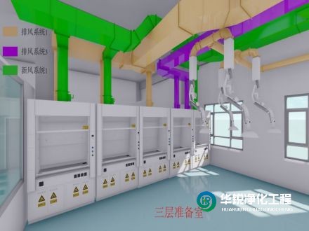 不同潔凈度等級的施工標(biāo)準(zhǔn)有哪些具體要求？